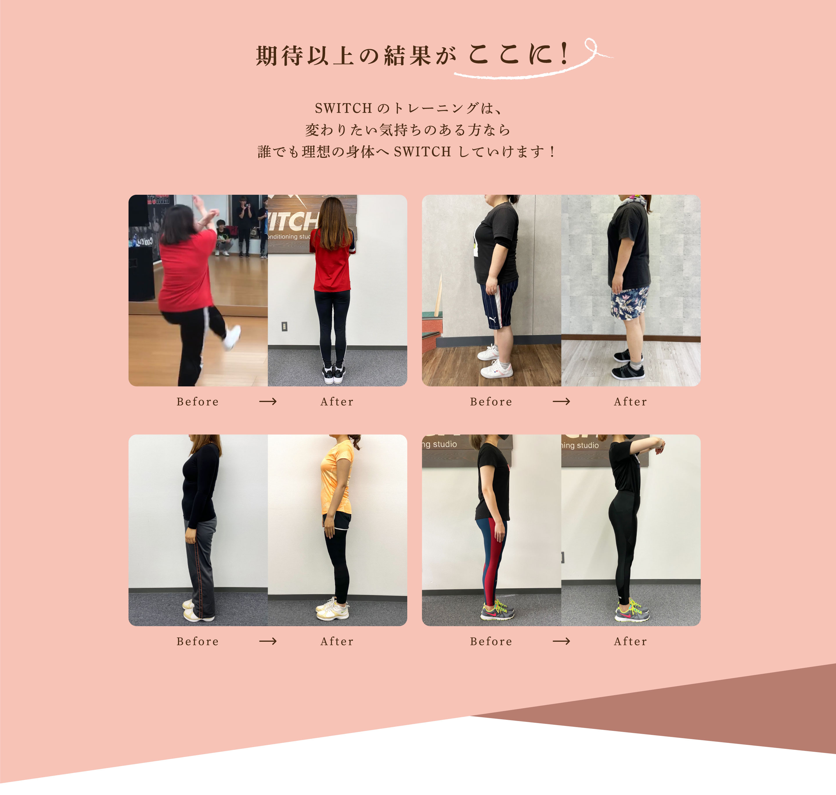 期待以上の結果がここに